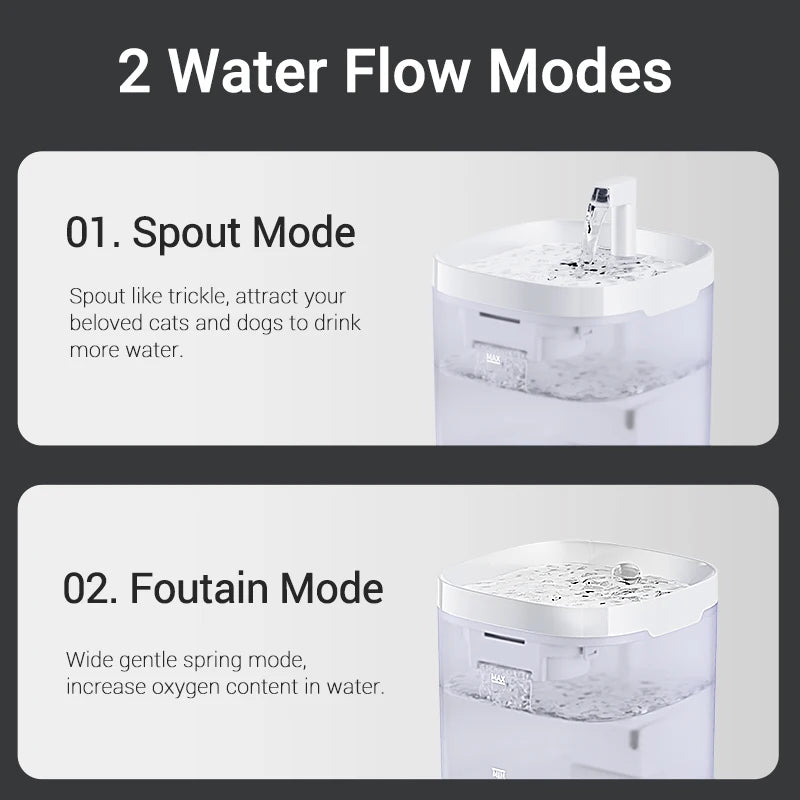 AquaWhisker Automatic Cat & Dog Fountain