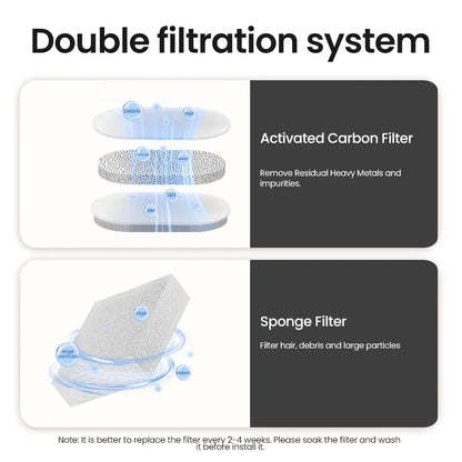 AquaWhisker Automatic Cat & Dog Fountain